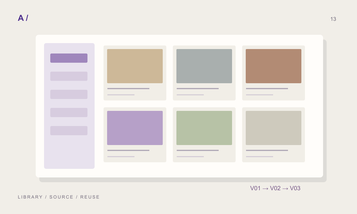 Organised material library with source and version cards