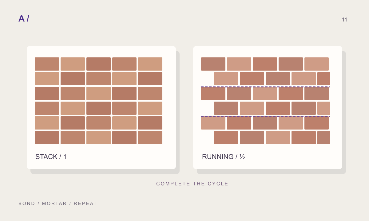 Brick bond