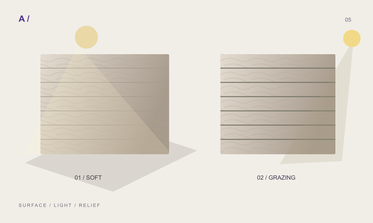 Architectural illustration comparing soft and grazing light on the same concrete wall