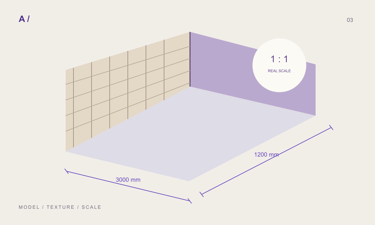 Dimensioned facade model comparing different texture scales