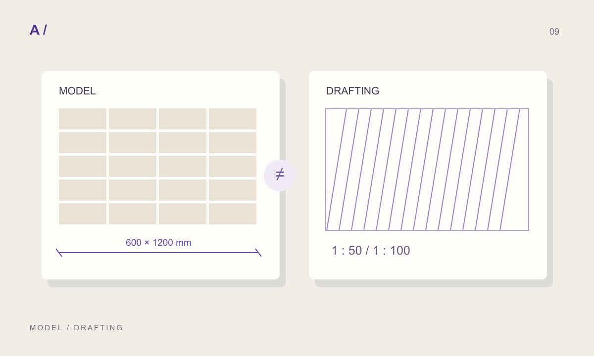 Technical sheet comparing model and drafting patterns